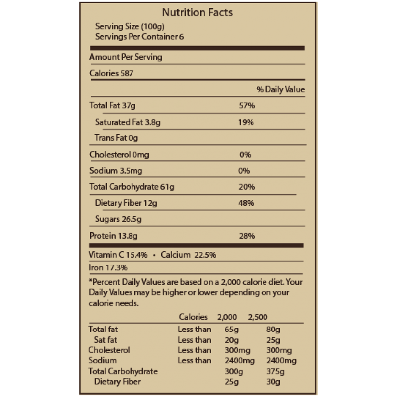 Granola Nutrition Facts Image